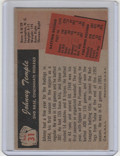 Vintage baseball card of Johnny Temple Cincinnati Redlegs EXMT with player stats and bio