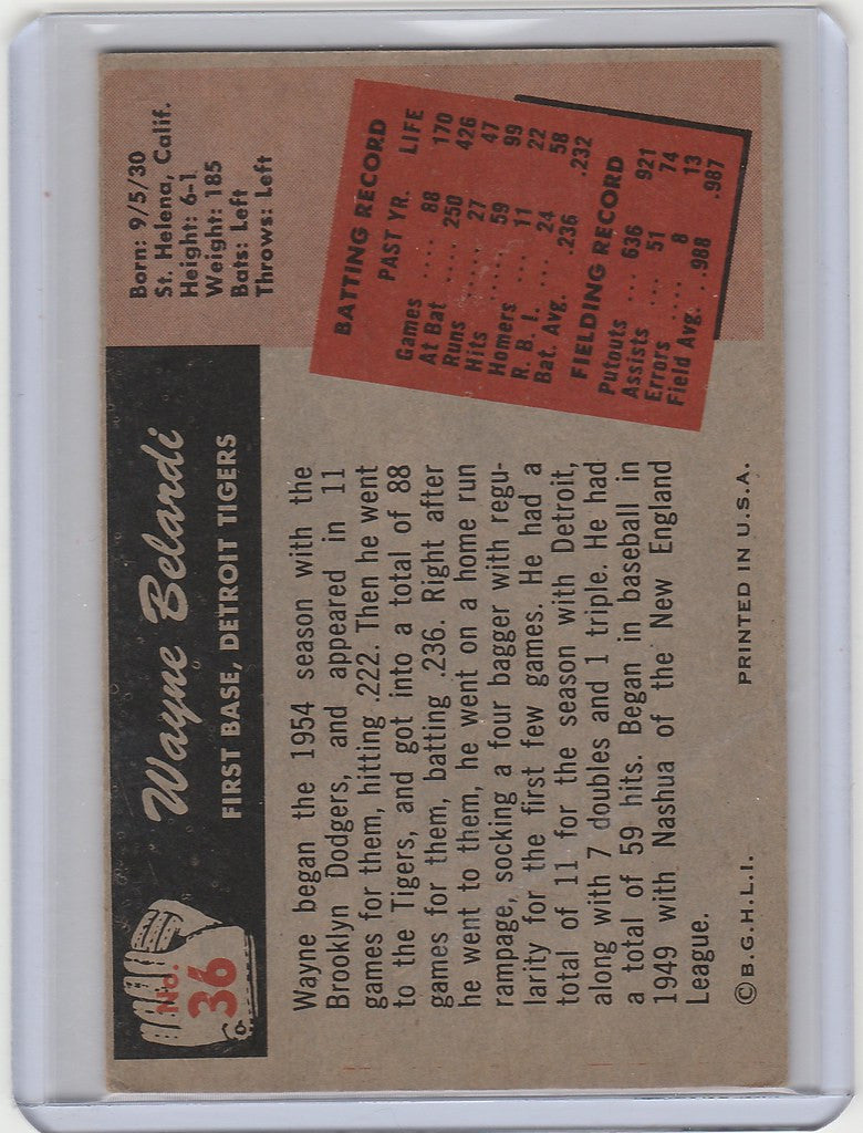 Vintage baseball card of Wayne Belardi, featuring Detroit Tigers stats and biography