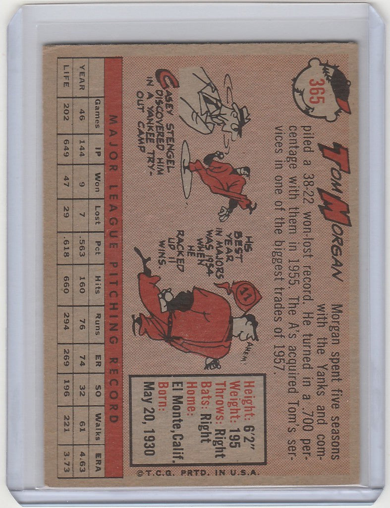 Vintage baseball card of Tom Morgan Detroit Tigers with cartoon illustrations and stats