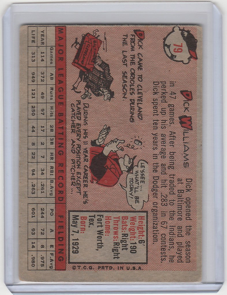 Vintage baseball card of Dick Williams, Cleveland Indians with cartoon illustrations and stats