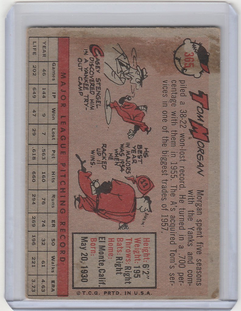 Vintage 1958 Topps #365 Tom Morgan Detroit Tigers baseball card with cartoon illustrations