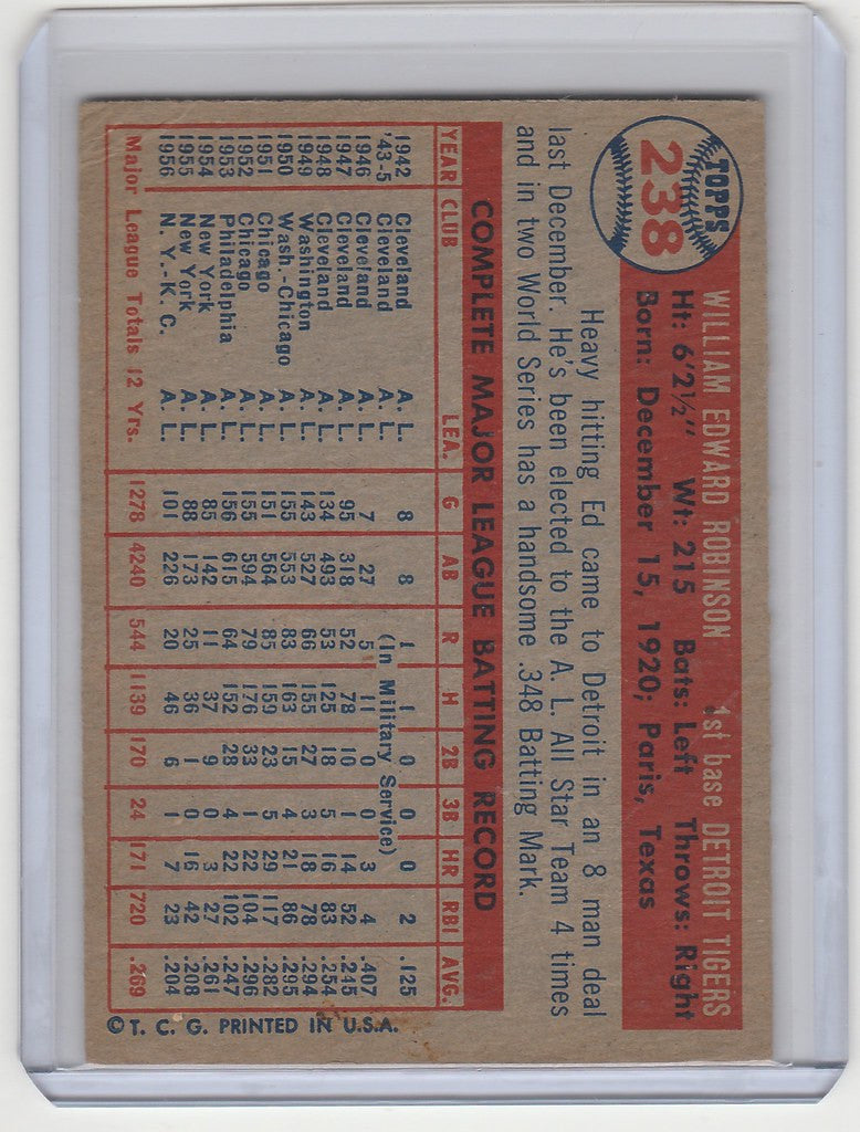 Vintage baseball card of Eddie Robinson Detroit Tigers with player stats on red background