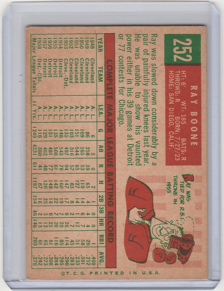 Vintage baseball card of Ray Boone Chicago White Sox with player stats and illustration