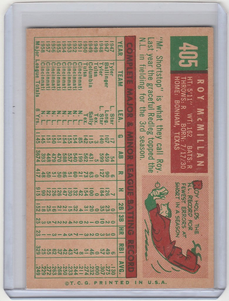 Vintage baseball card of Roy McMillian, Cincinnati Redlegs EXMT with player stats and illustration