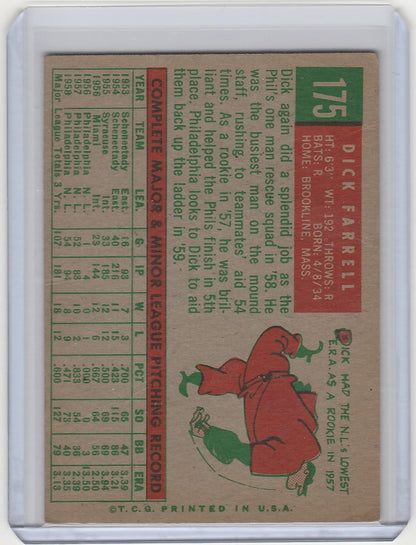 Vintage baseball card of Dick Farrell, Philadelphia Phillies pitcher with stats and illustration