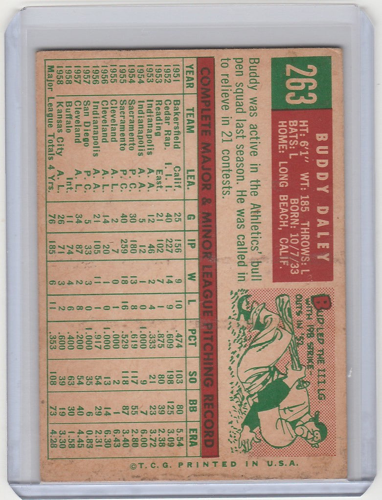 Vintage baseball card showcasing Buddy Daley Kansas City Athletics player statistics