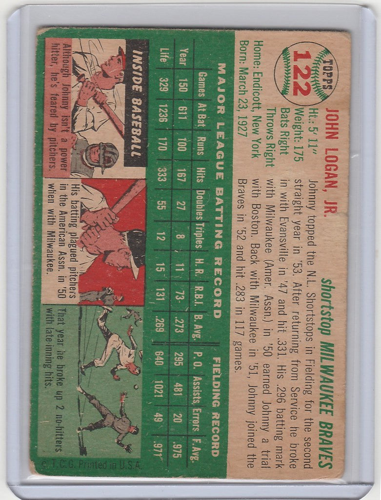 Vintage baseball card of Johnny Logan Milwaukee Braves VGEX with player stats and batting poses