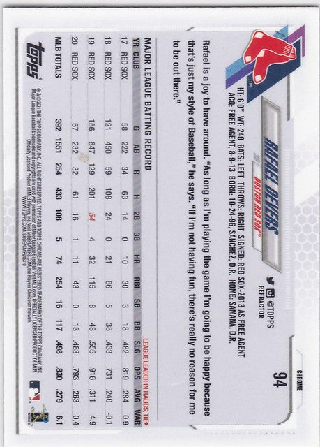 Rafael Devers Sepia card displaying player statistics from Topps Chrome 2021