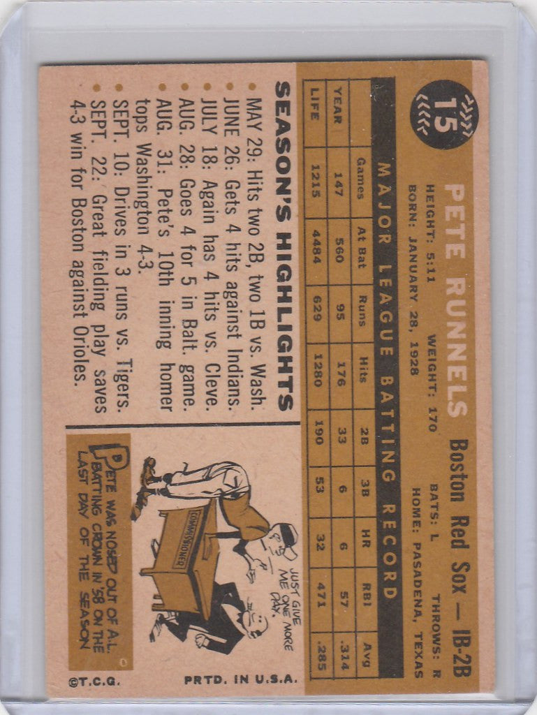 Vintage 1960 Topps #15 Pete Runnels Boston Red Sox card with player stats and illustration