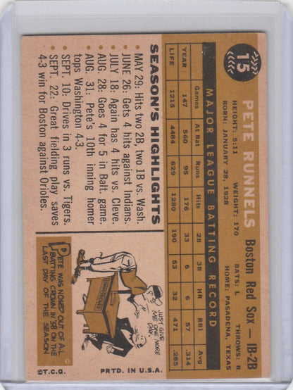 Vintage 1960 Topps #15 Pete Runnels Boston Red Sox card with player stats and illustration