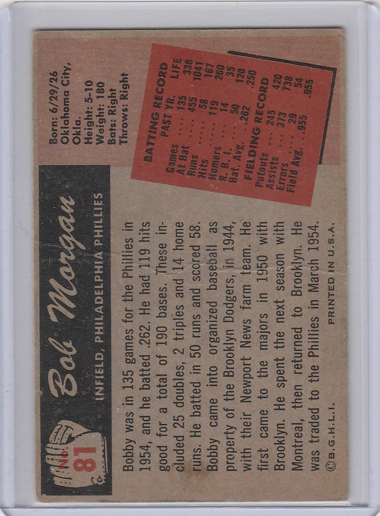 Vintage 1955 Bowman #81 Bob Morgan Philadelphia Phillies card with player stats and bio