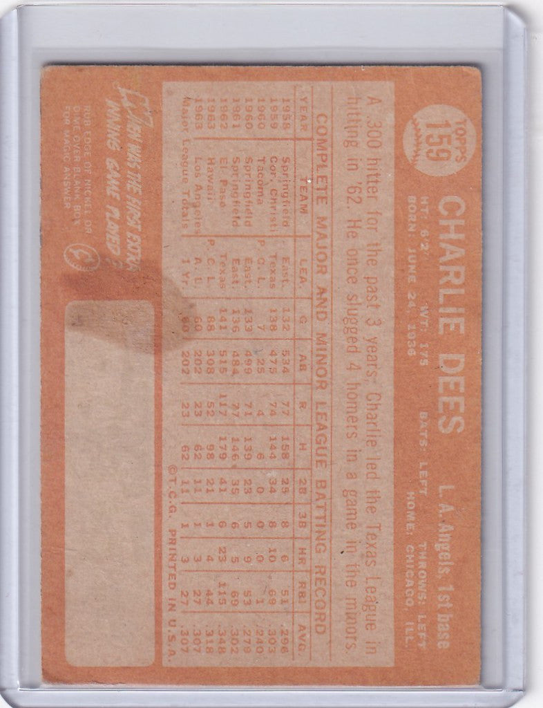 Baseball card of Charlie Dees Los Angeles Angels with player stats on orange background