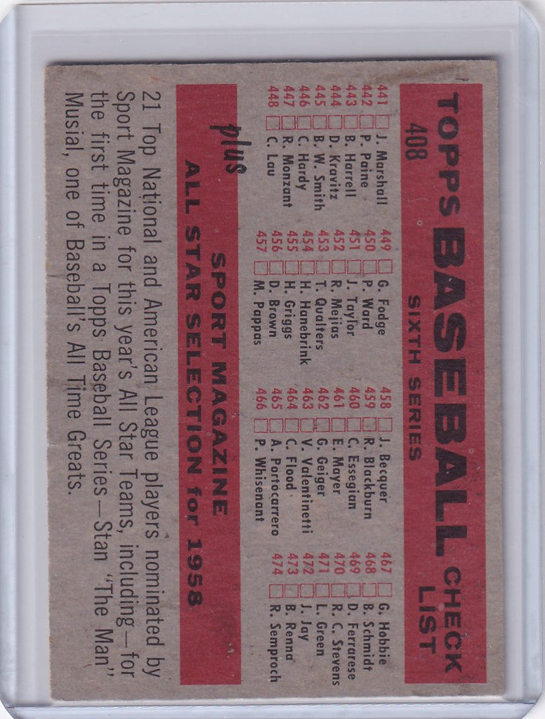 Vintage Topps Baseball card of Baltimore Orioles Team Checklist on red background