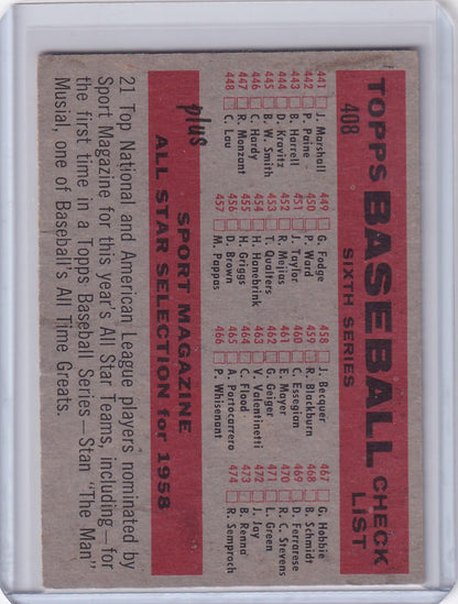 Vintage Topps Baseball card of Baltimore Orioles Team Checklist on red background