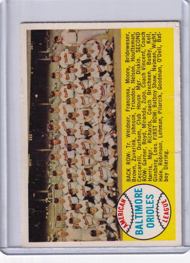 Vintage 1958 Topps Baseball card featuring Baltimore Orioles team photo checklist