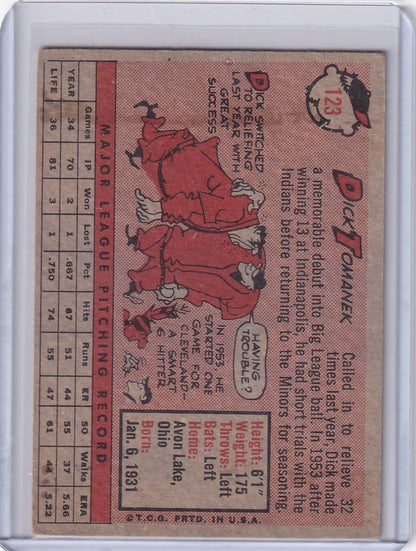 Vintage baseball trading card featuring cartoon pig and Dick Tomanek Cleveland Indians