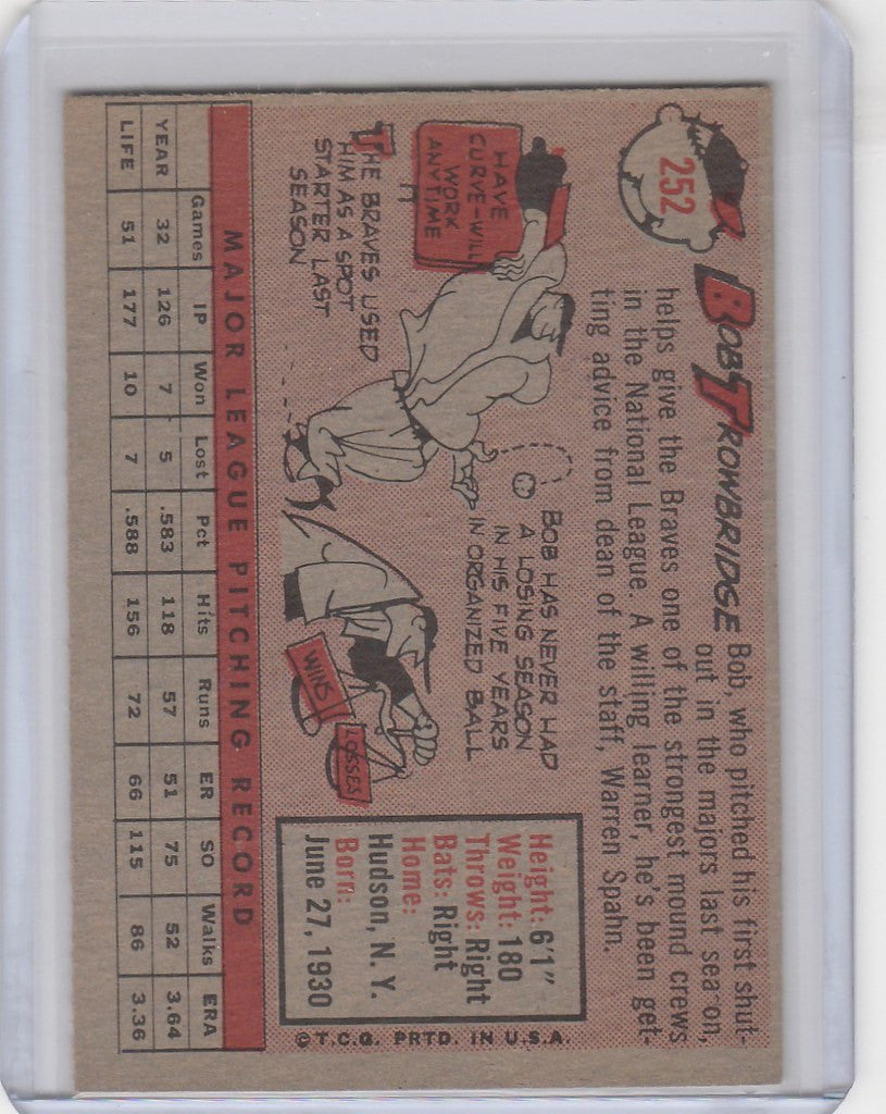 Vintage Topps Baseball card of Bob Trowbridge from Milwaukee Braves with player stats