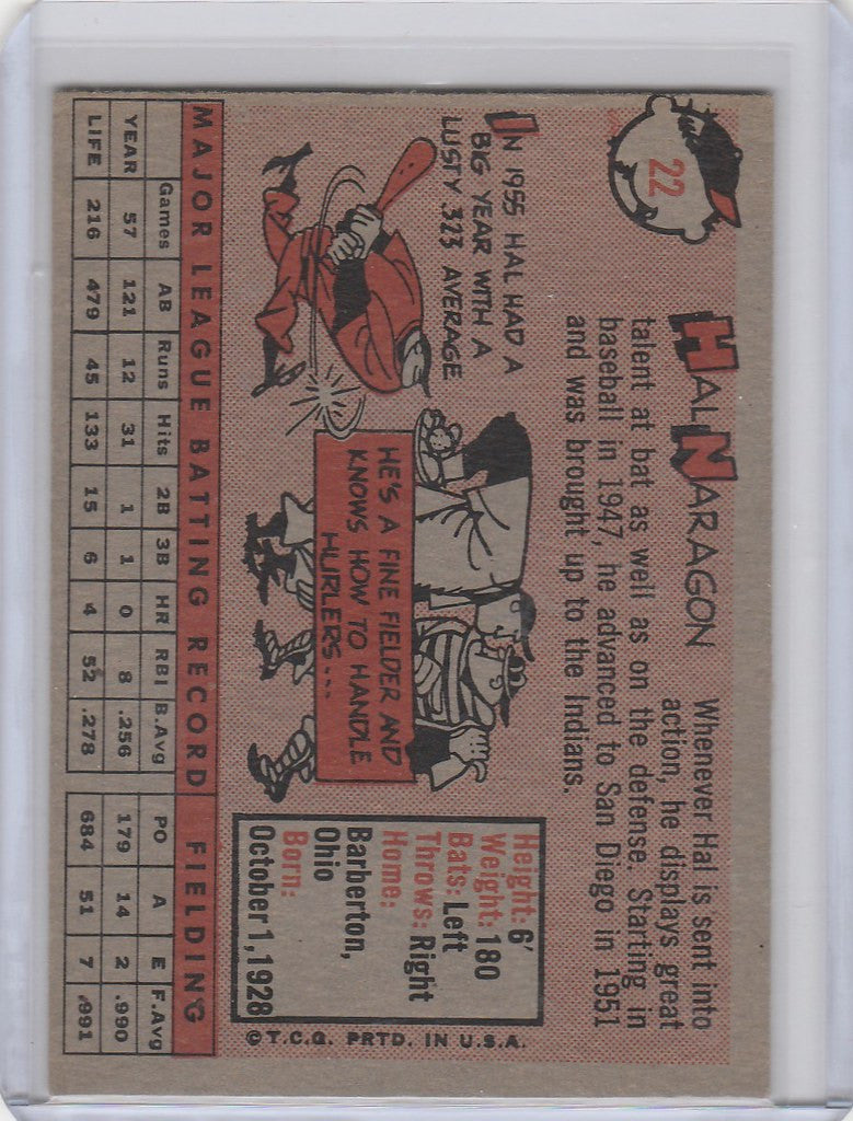 Vintage Topps Baseball card of Hal Naragon from the Cleveland Indians with illustrations