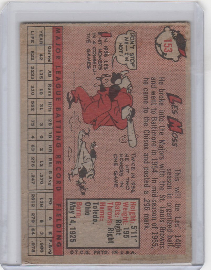 Vintage Topps Baseball card of Les Moss sliding into base for Chicago White Sox