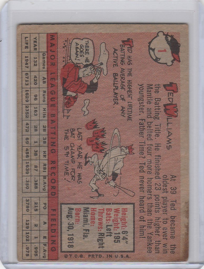 Vintage 1958 Topps Baseball card of Ted Williams showcasing Boston Red Sox stats