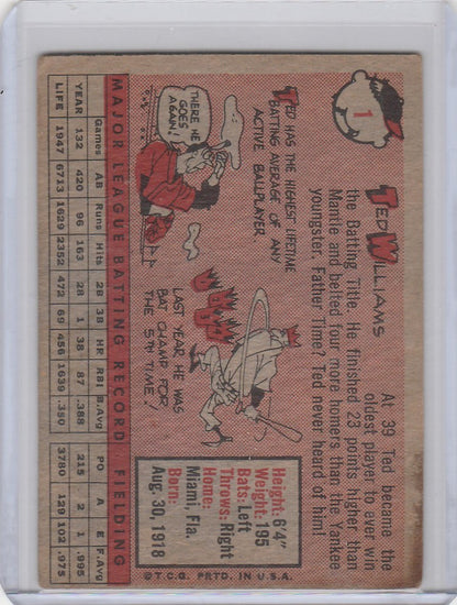 Vintage 1958 Topps Baseball card of Ted Williams showcasing Boston Red Sox stats