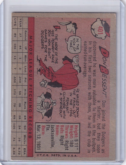 Vintage Topps Baseball card of Don Bessent featuring Los Angeles Dodgers cartoon characters