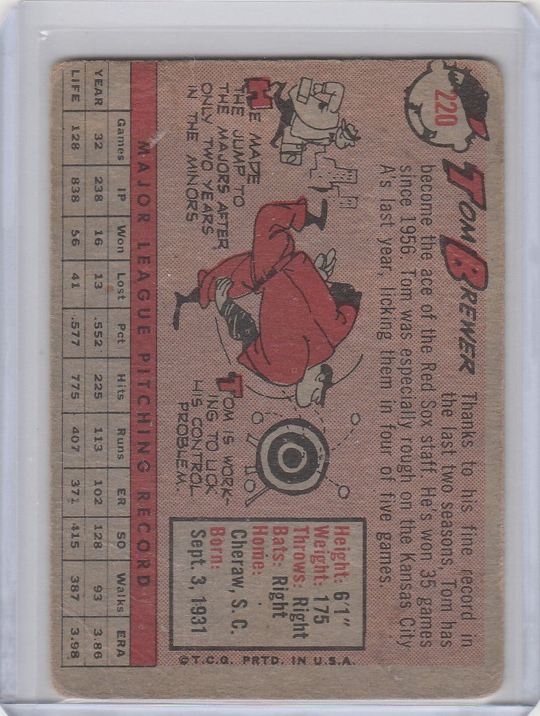 Vintage Topps Baseball card of Tom Brewer in red, Boston Red Sox cartoon character design