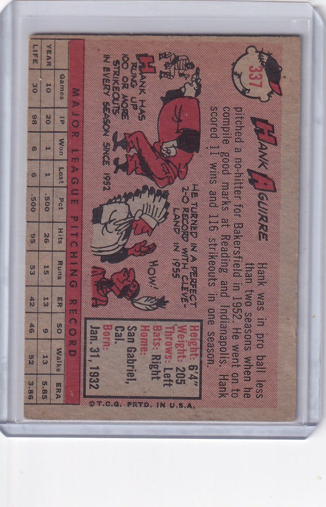 Vintage Topps Baseball card of Hank Aguirre with Detroit Tigers illustrations and stats