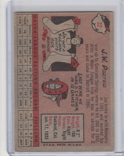 Vintage Topps Baseball card of J.W. Porter from Detroit Tigers with player stats