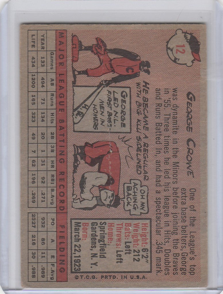 Vintage 1958 Topps Baseball card of George Crowe featuring Cincinnati Reds illustrations