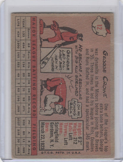 Vintage 1958 Topps Baseball card of George Crowe featuring Cincinnati Reds illustrations