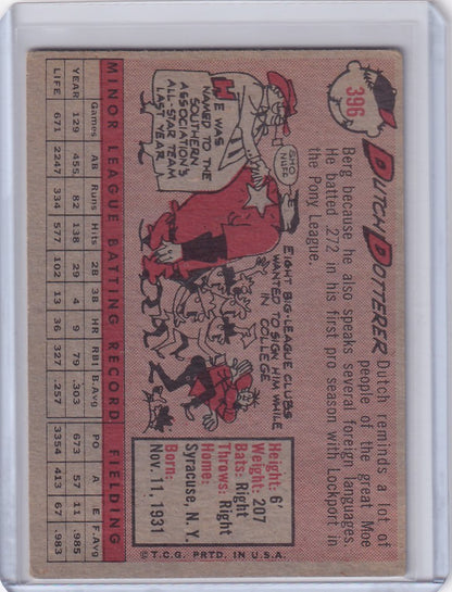 Vintage Topps Baseball card of Dutch Dotterer, Cincinnati Reds RC with cartoon illustrations