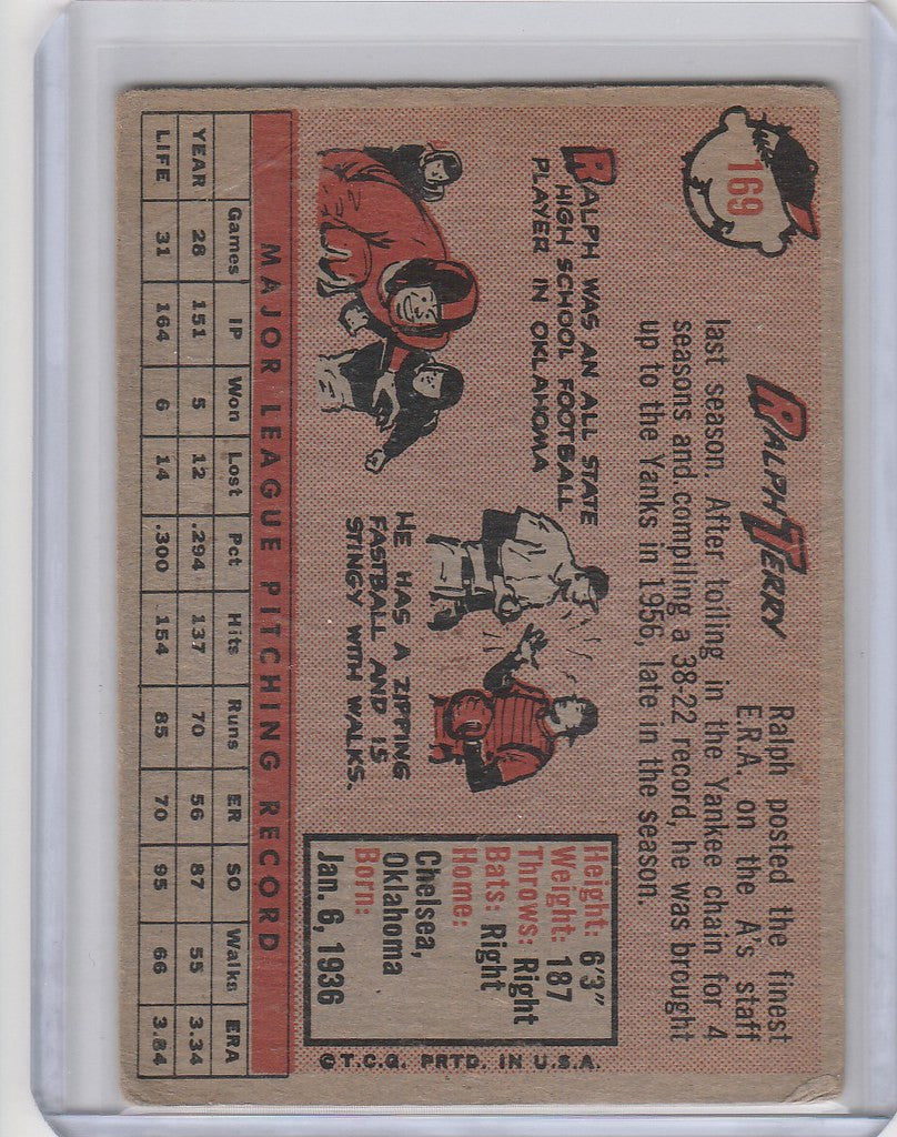 Vintage Topps Baseball card of Ralph Terry from Kansas City Athletics with cartoon design