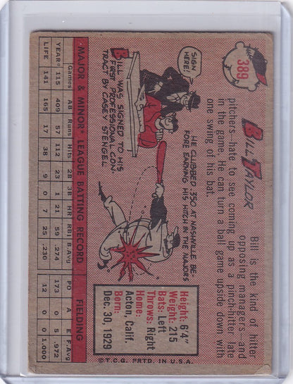 Vintage Topps Baseball card featuring Bill Taylor and Detroit Tigers player stats