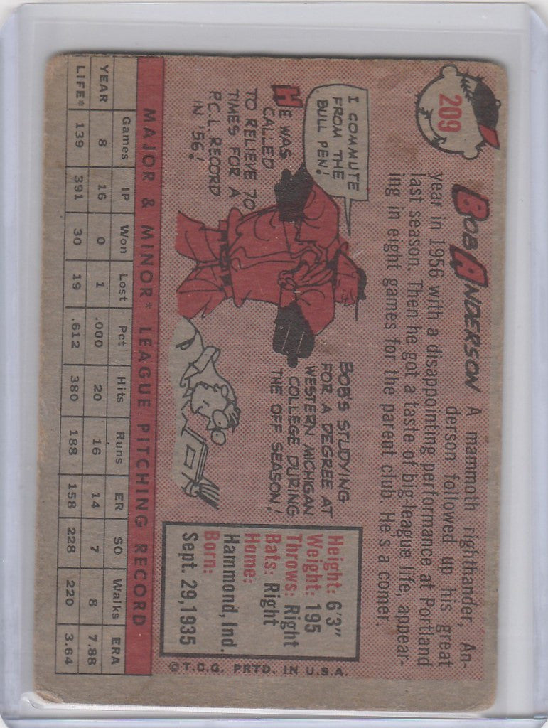 Vintage Topps Baseball card of Bob Anderson featuring Chicago Cubs illustrations and stats