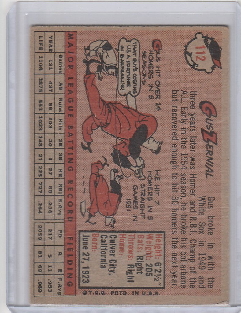 Vintage Topps Baseball trading card featuring Gus Zernial and Detroit Tigers statistics