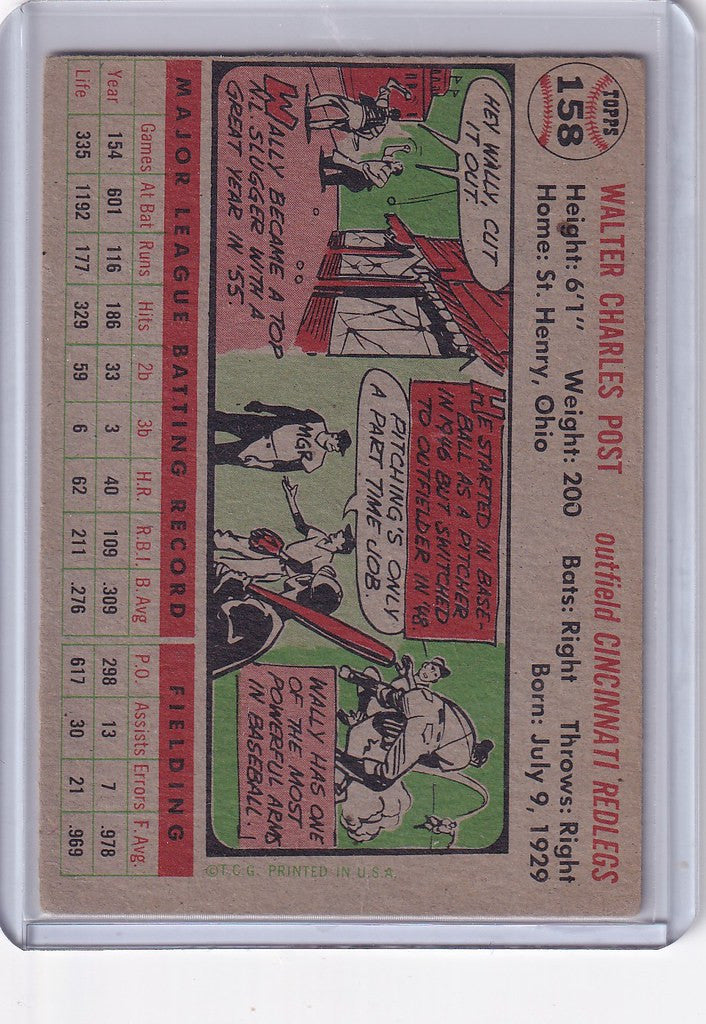 Vintage baseball card of Wally Post Cincinnati Redlegs with comic-style illustrations