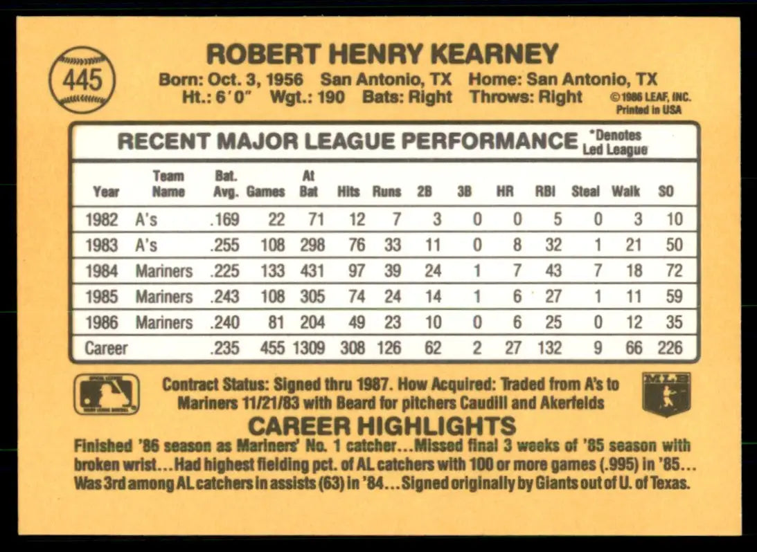 1987 Donruss Bob Kearney Seattle Mariners #445