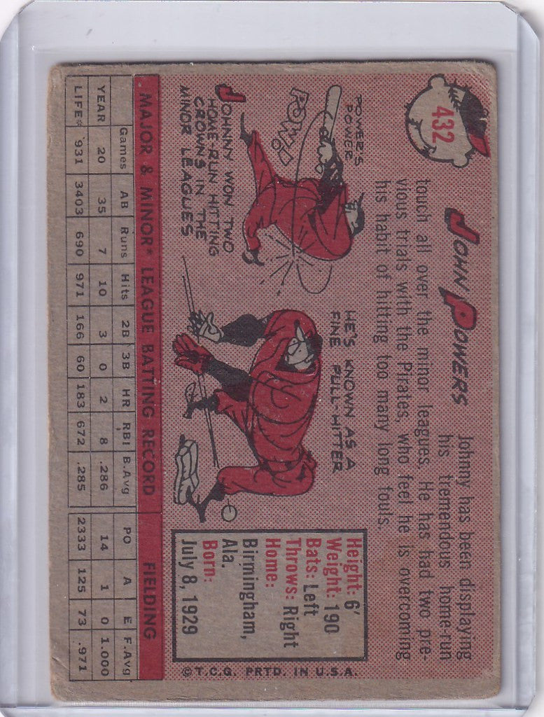 Vintage baseball card featuring John Powers of the Pittsburgh Pirates with cartoon illustrations