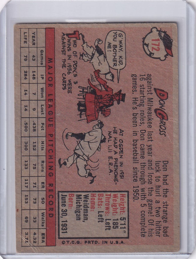 Vintage trading card of Don Gross from the Pittsburgh Pirates with cartoon illustrations