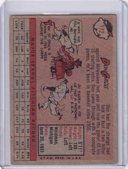 Vintage trading card of Don Gross from the Pittsburgh Pirates with cartoon illustrations