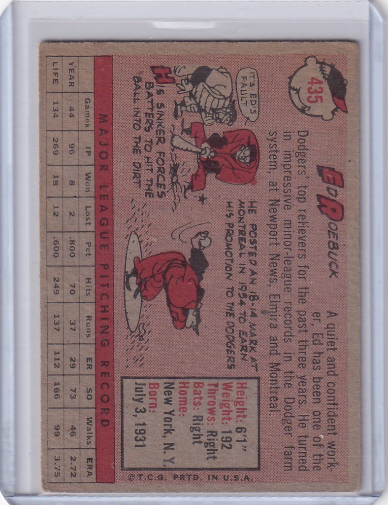 Vintage baseball card of Ed Roebuck showcasing Los Angeles Dodgers illustrations and stats