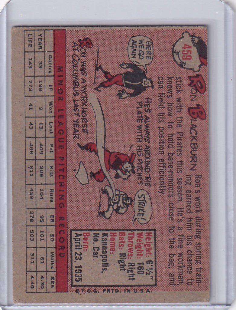 Vintage baseball card of Ron Blackburn - Pittsburgh Pirates with cartoon characters and stats