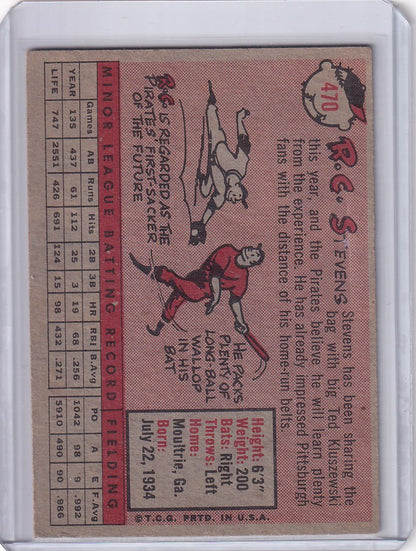 Vintage baseball card of R.C. Stevens - Pittsburgh Pirates with cartoon illustrations and stats