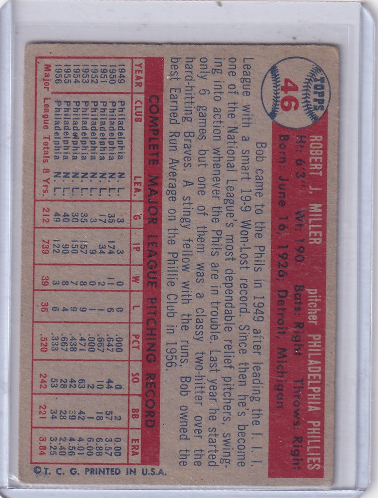 Vintage Topps Baseball card of Bob Miller featuring Philadelphia Phillies stats and bio