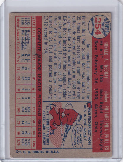 Vintage 1957 Topps Baseball card of Ron Negray showcasing Philadelphia Phillies stats