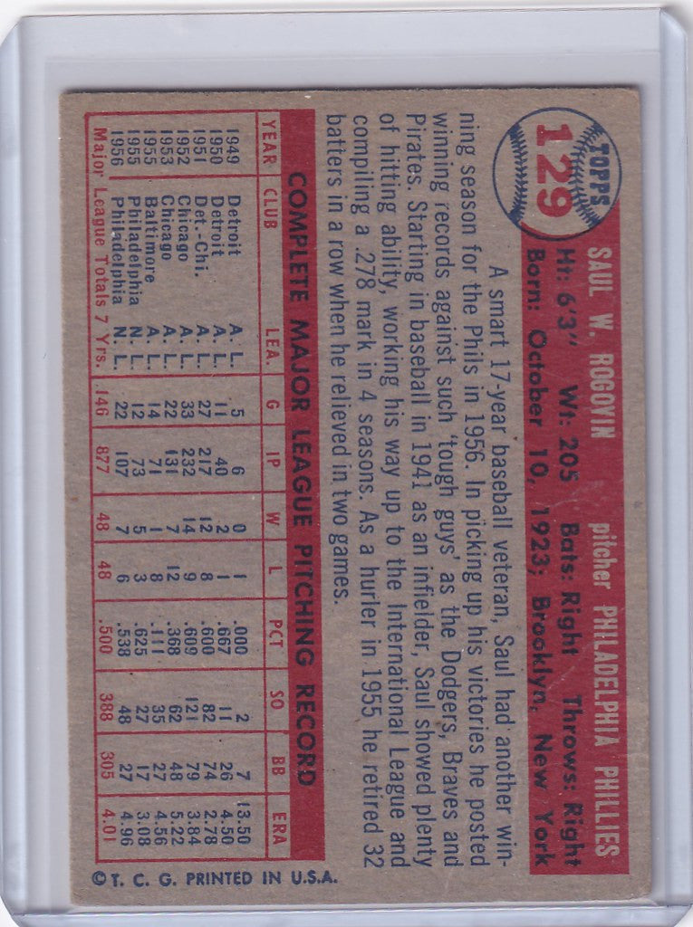 Vintage Topps Baseball card of Saul Rogovin featuring Philadelphia Phillies stats