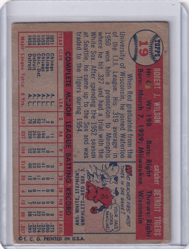 Vintage Topps Baseball card of Bob Wilson showcasing Detroit Tigers player stats