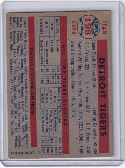 Vintage Topps Baseball card featuring Detroit Tigers Team player statistics and info