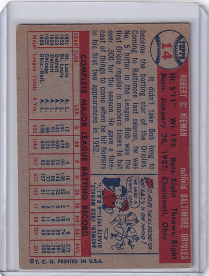 Vintage Topps baseball card of Bob Nieman from the Baltimore Orioles with player stats